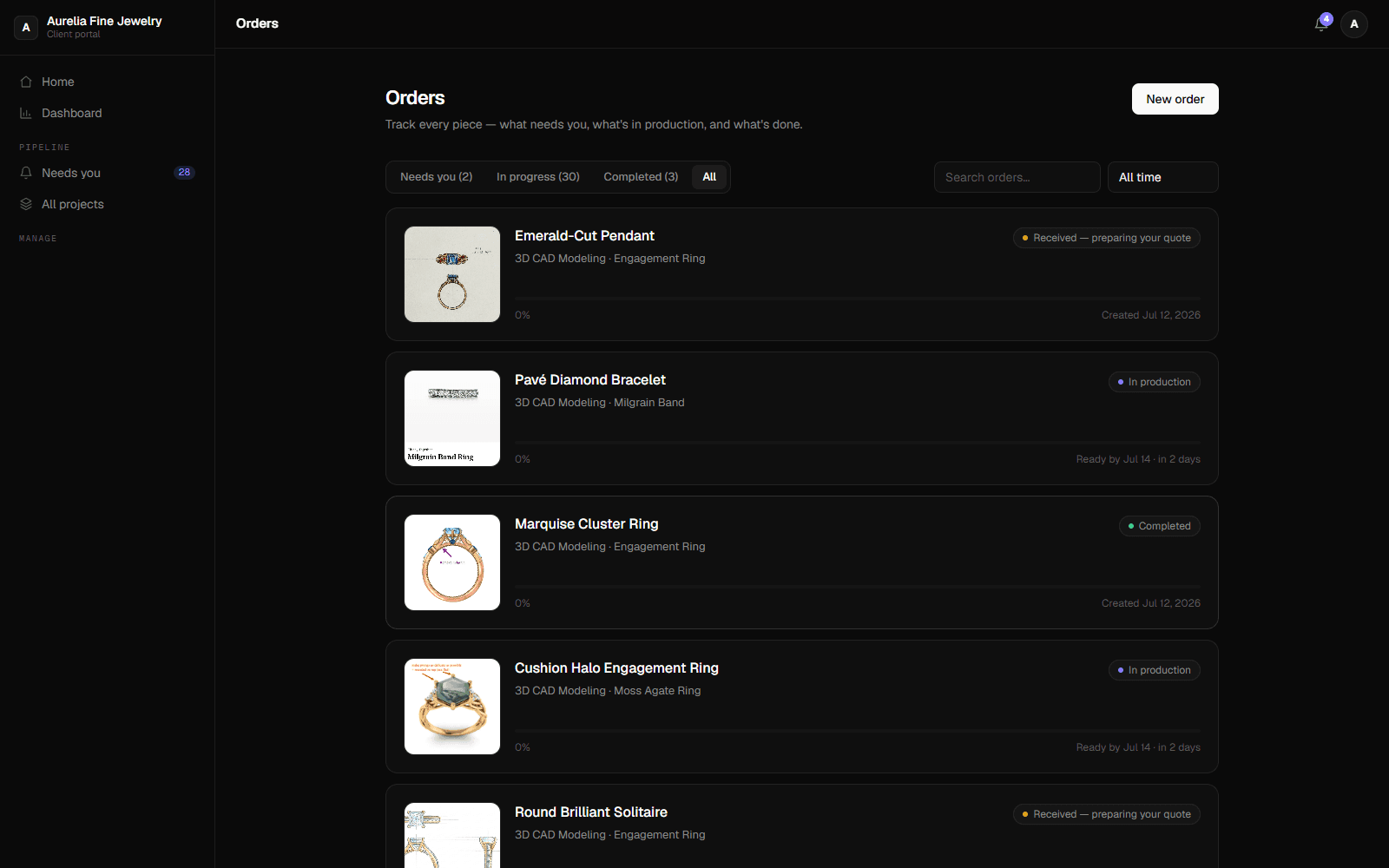 Every order at a glance